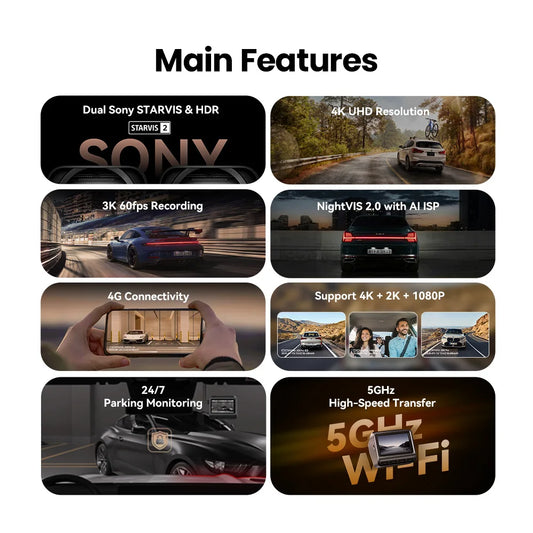 DDPAI Z60 Pro 4K Dash Cam - Front Camera for Cars with Dual SONY Sensors, GPS, WiFi, ADAS & Night Vision