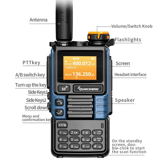 Quansheng UV-K5 Air Band Radio - 5W UHF VHF Intercom with Type C Charging, NOAA & DTMF FM Scrambler for Adventurers