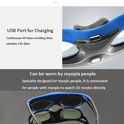 2PCS Active Shutter 3D Glasses for BenQ, Acer, Optoma, and XGIMI Projectors - 96-144HZ Immersive Experience