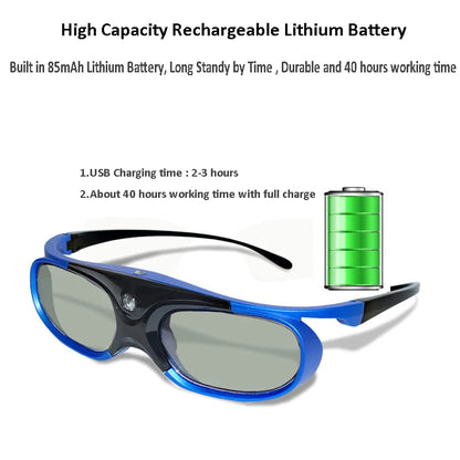 2PCS Active Shutter 3D Glasses for BenQ, Acer, Optoma, and XGIMI Projectors - 96-144HZ Immersive Experience