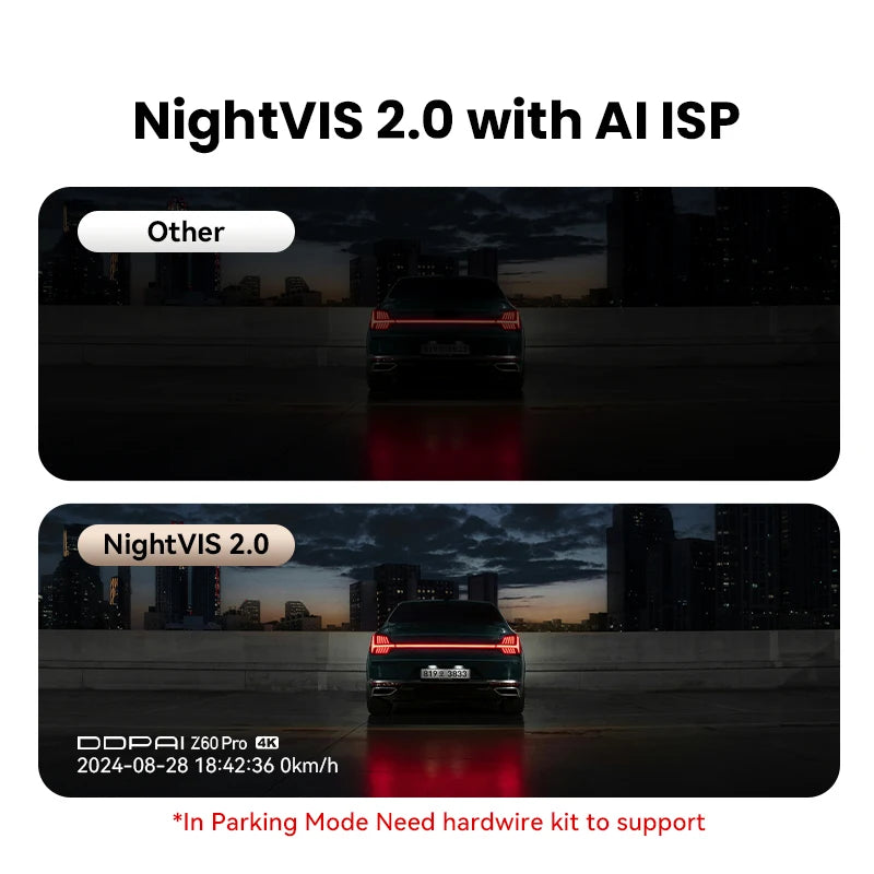 DDPAI Z60 Pro 4K Dash Cam - Front Camera for Cars with Dual SONY Sensors, GPS, WiFi, ADAS & Night Vision