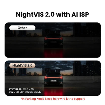 DDPAI Z60 Pro 4K Dash Cam - Front Camera for Cars with Dual SONY Sensors, GPS, WiFi, ADAS & Night Vision