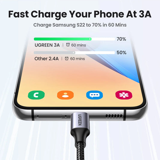 UGREEN 3A USB-C Fast Charging Cable for iPhone 16/17, Xiaomi, Samsung, iPad, and Poco Devices