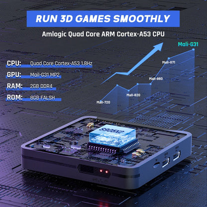 KINHANK Super Console X2 Pro Retro Game Box for Kids - 60000 Games for ARCADE/MAME/DC/SS with Gamepad Gift
