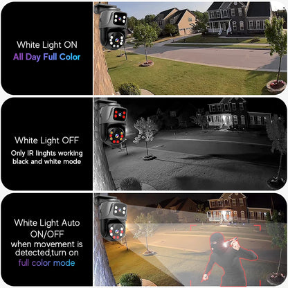 Movols 6MP POE Dual Lens PTZ Surveillance System with Two-Way Audio - 16CH NVR Security Camera Kit for Home & Business