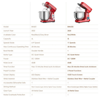 BioloMix 1200W Food Mixer with 11 Speeds, Digital OLED Screen, Dough Hook & Whisk for Baking Enthusiasts