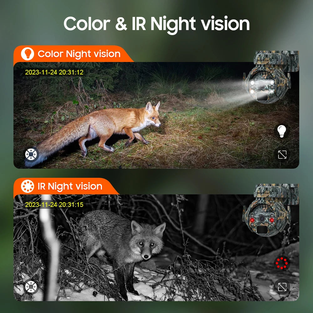 SHIWOJIA 5MP 4G Solar Wildlife Camera - Wireless 360° Outdoor Monitoring with Camouflage & Solar Battery