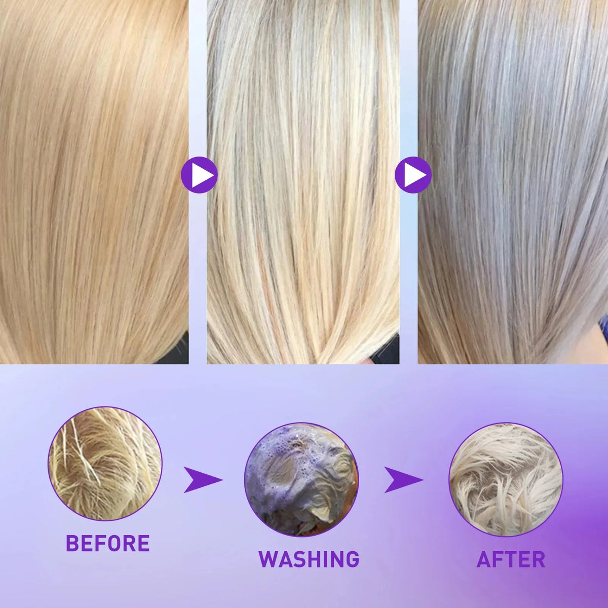 Color-Correcting Purple Shampoo for Blonde Hair - Non-Irritating Formula to Fix Yellow Tones and Cover Gray Hair