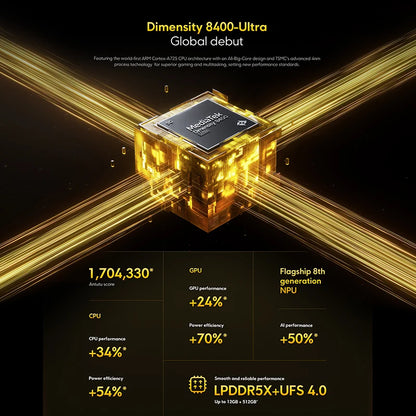 POCO X7 Pro Cellphone - 256GB/512GB, 6.67" 120Hz Display, Dimensity 8400-Ultra, 6000mAh, 5G, NFC - Perfect for Tech Enthusiasts
