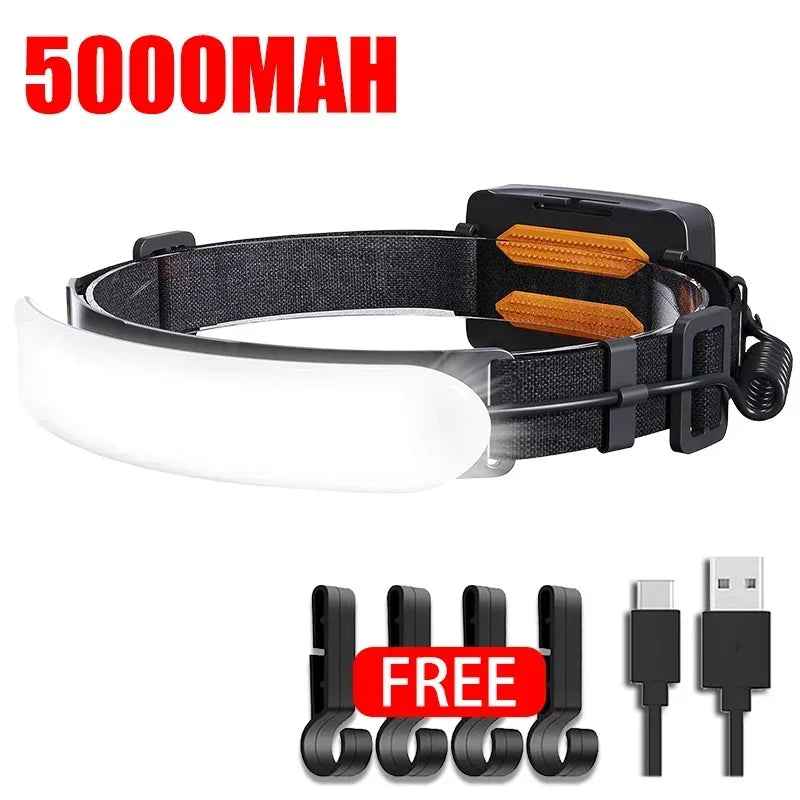 1500LM USB Rechargeable LED Headlamp for Fishing & Camping - 7500mAh Battery, Powerful COB Flashlight