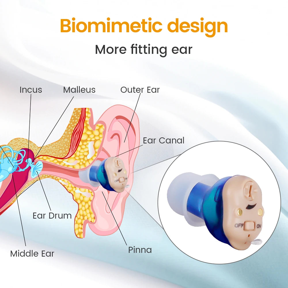 Rechargeable ITE Hearing Aids for Seniors - Invisible Mini Sound Amplifier for Enhanced Listening Experience