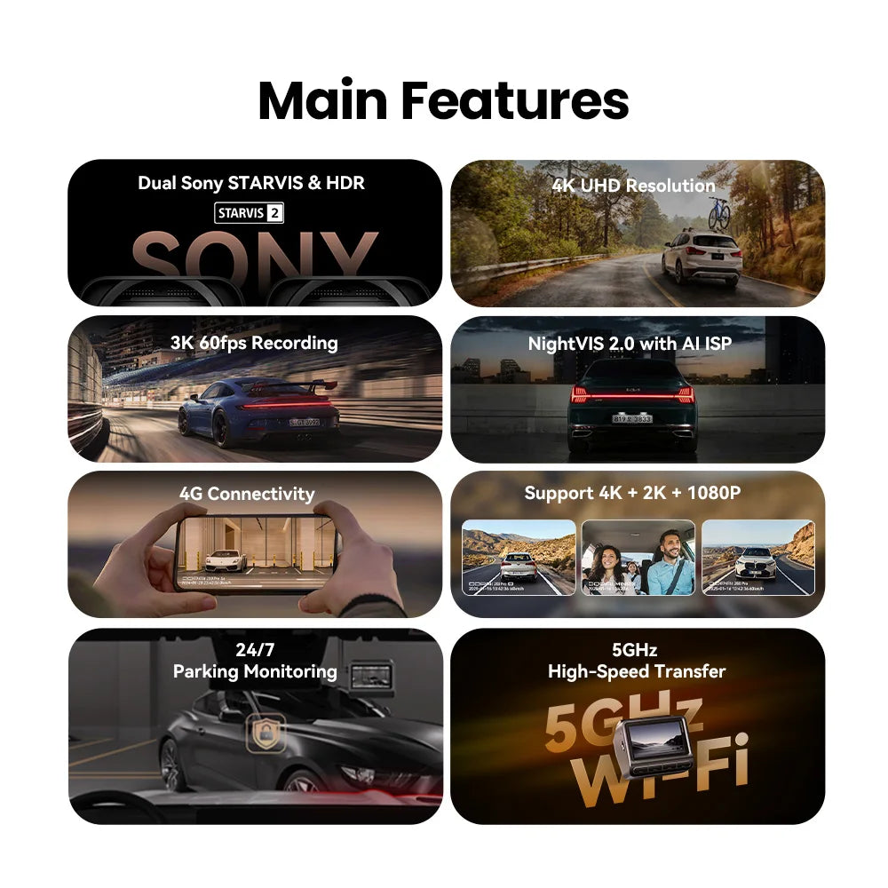 DDPAI Z60 Pro 4K Dash Cam - Front Camera for Cars with Dual SONY Sensors, GPS, WiFi, ADAS & Night Vision