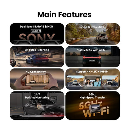 DDPAI Z60 Pro 4K Dash Cam - Front Camera for Cars with Dual SONY Sensors, GPS, WiFi, ADAS & Night Vision
