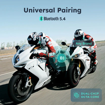 ASMAX S1 Motorcycle Bluetooth Helmet Intercom with Voice Control, FM Radio & ENC for 8 Riders, IPX7 Waterproof
