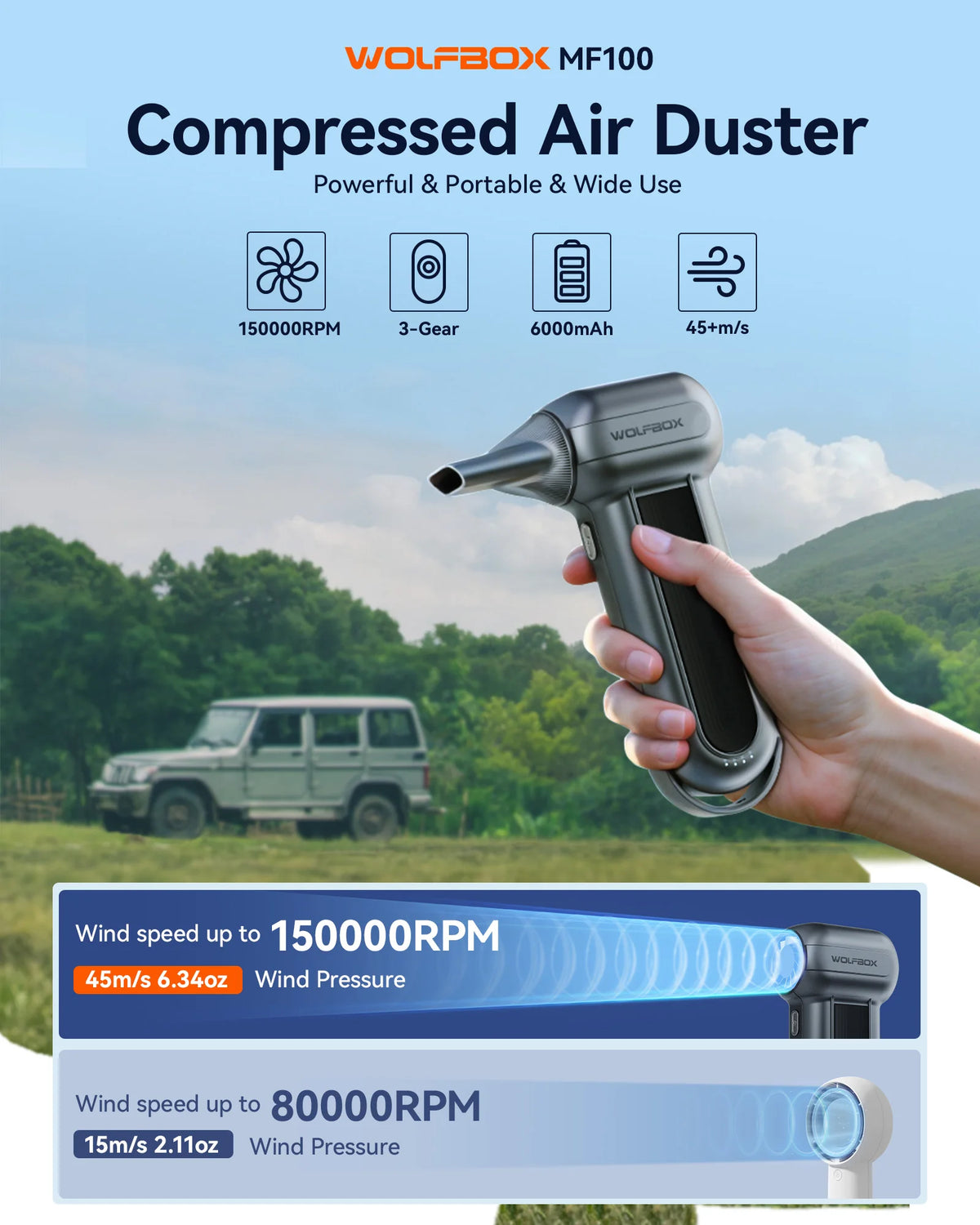 WOLFBOX MF100 Electric Air Duster - 150,000 RPM Rechargeable Blower for Cars, PCs, Homes & Outdoors
