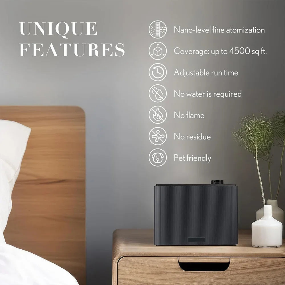 NAMSTE Smart Aroma Diffuser for Home, Hotel & Spa - 4000m³ Scent Machine with Timed Release & Electric Air Freshener