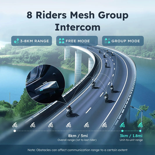 ASMAX S1 Motorcycle Bluetooth Helmet Intercom with Voice Control, FM Radio & ENC for 8 Riders, IPX7 Waterproof