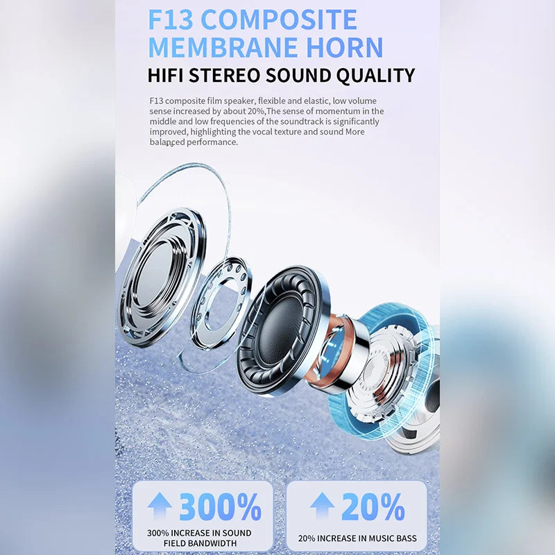 2025 Air Pro Wireless Bluetooth Earbuds for iPhone & Android - HiFi TWS Noise-Cancelling Waterproof Headphones