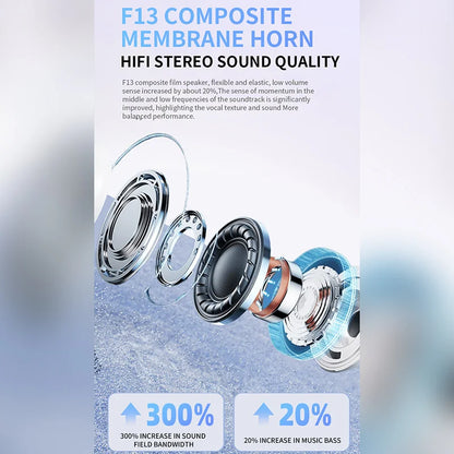 2025 Air Pro Wireless Bluetooth Earbuds for iPhone & Android - HiFi TWS Noise-Cancelling Waterproof Headphones