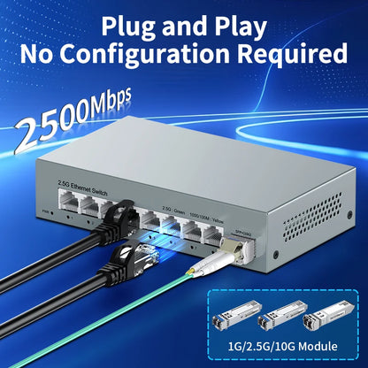 HORACO 8-Port 2.5GbE Ethernet Switch for Homelabs with 10G SFP+ Port - Plug and Play, Fanless Design