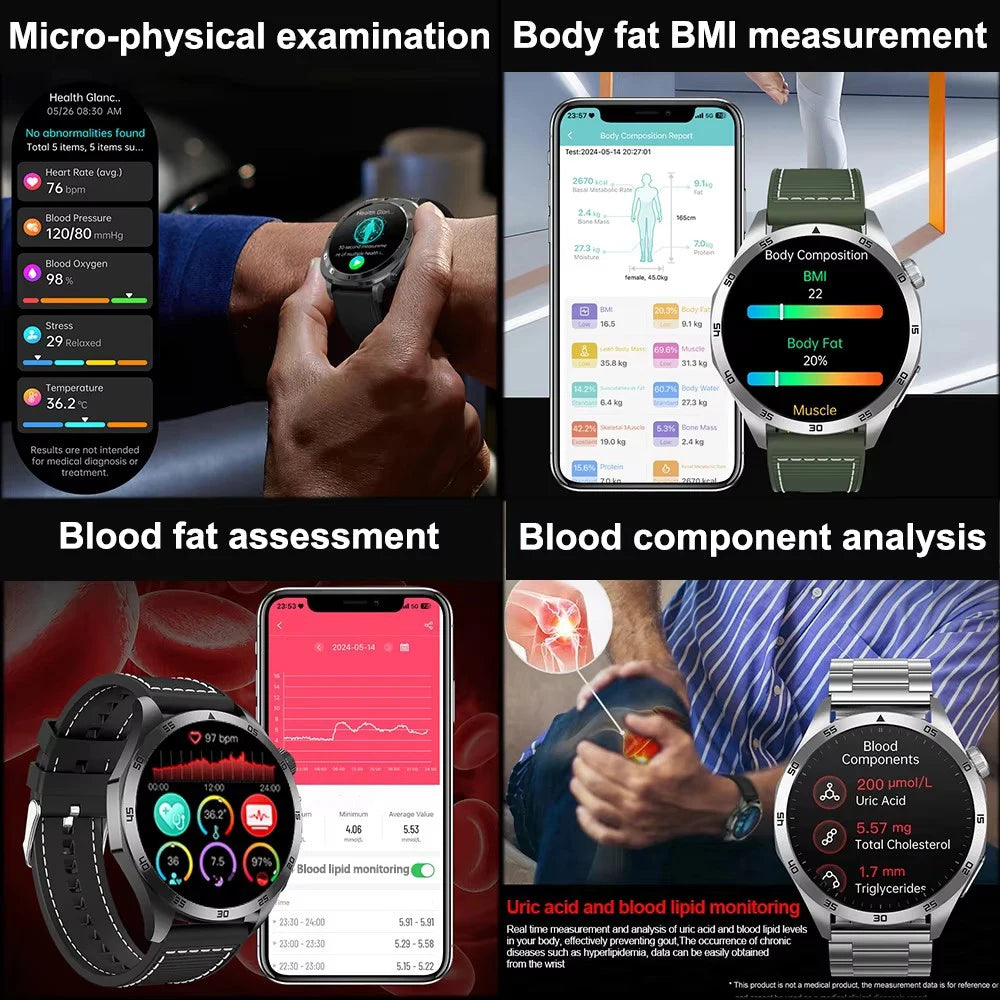 2025 Smartwatch for Men - ECG, PPG, Blood Pressure, Uric Acid & Lipid Monitoring with Bluetooth Call Function