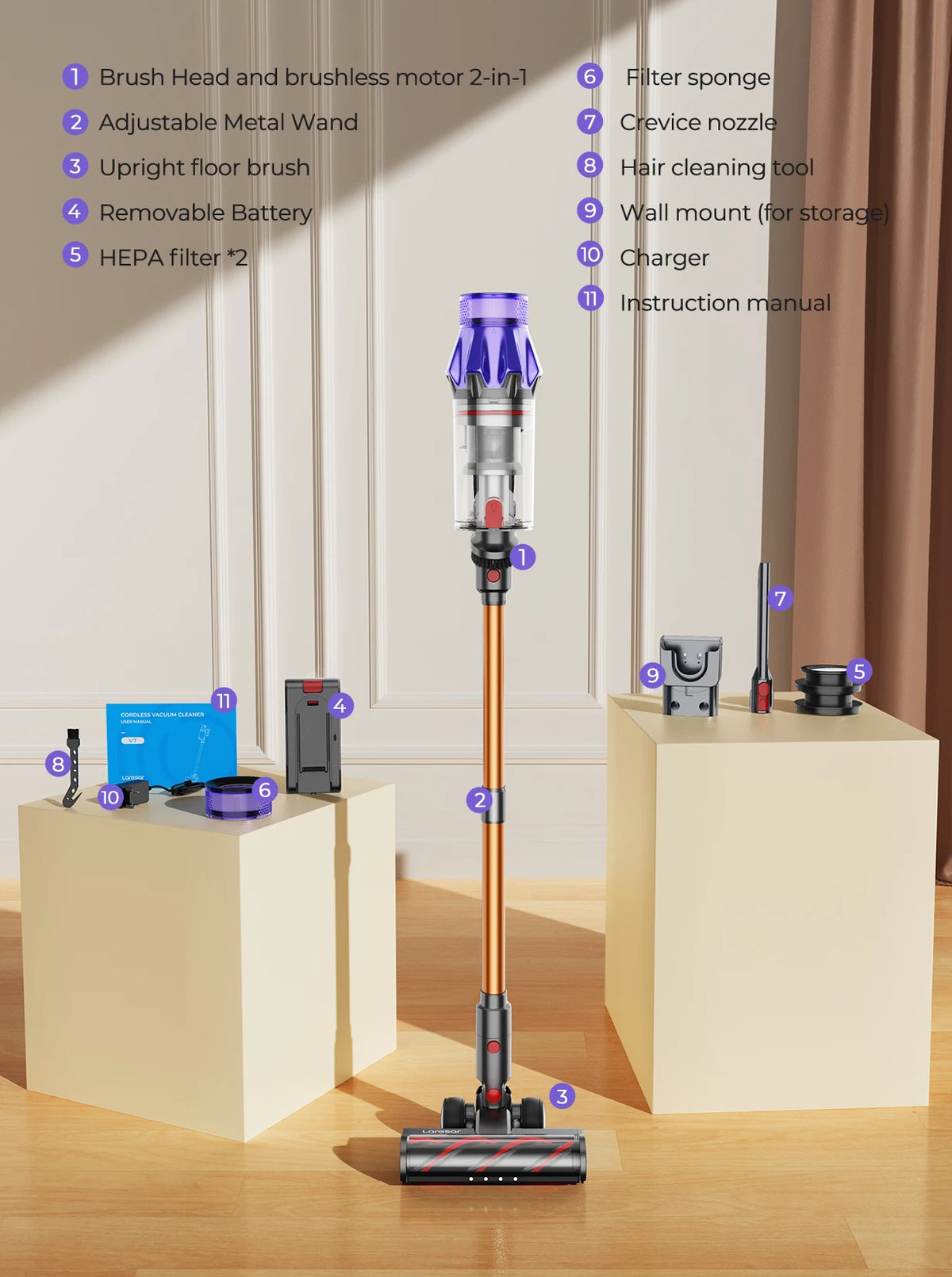 Laresar V7 Cordless Vacuum Cleaner - 500W, 50KPA Suction, Handheld with Removable Battery for Smart Home Cleaning