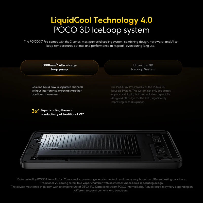 POCO X7 Pro Cellphone - 256GB/512GB, 6.67" 120Hz Display, Dimensity 8400-Ultra, 6000mAh, 5G, NFC - Perfect for Tech Enthusiasts
