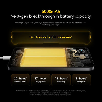 POCO X7 Pro Cellphone - 256GB/512GB, 6.67" 120Hz Display, Dimensity 8400-Ultra, 6000mAh, 5G, NFC - Perfect for Tech Enthusiasts