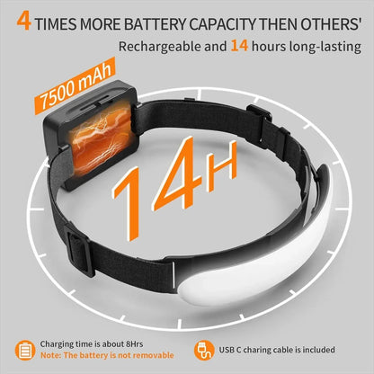 1500LM USB Rechargeable LED Headlamp for Fishing & Camping - 7500mAh Battery, Powerful COB Flashlight
