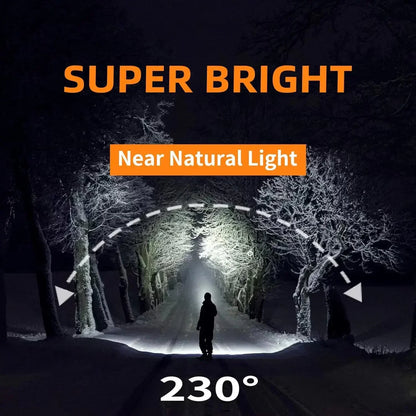 1500LM USB Rechargeable LED Headlamp for Fishing & Camping - 7500mAh Battery, Powerful COB Flashlight