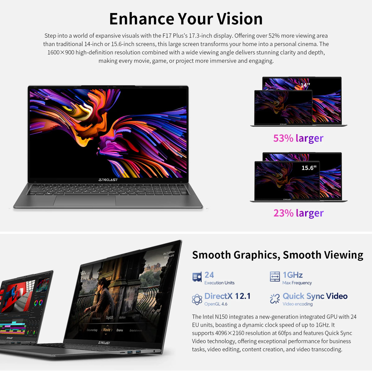Teclast F17 Plus Laptop - 17.3" Full HD, 16GB RAM, 512GB SSD, Intel N150, Windows 11 Pro, 180° Flip, Mini-HDMI, USB 3.2