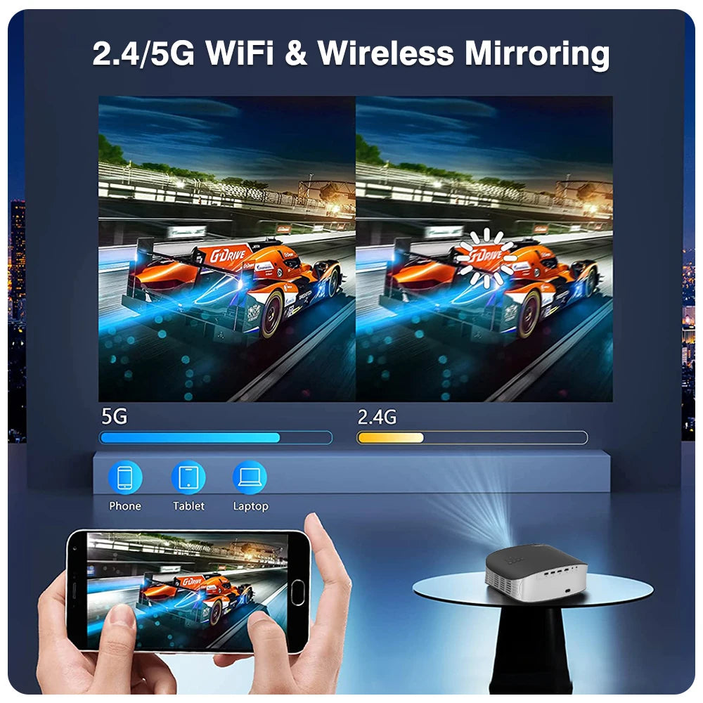 Touyinger ET32 Full HD 4K Projector - 1500 ANSI Brightness, 5G WiFi Smart Home Theater Video Player