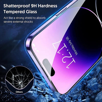 Privacy Tempered Glass Screen Protector for iPhone 15, 14, 13, 12, 11, Pro Max, XS Max, XR, Plus - Anti-Spy Protection