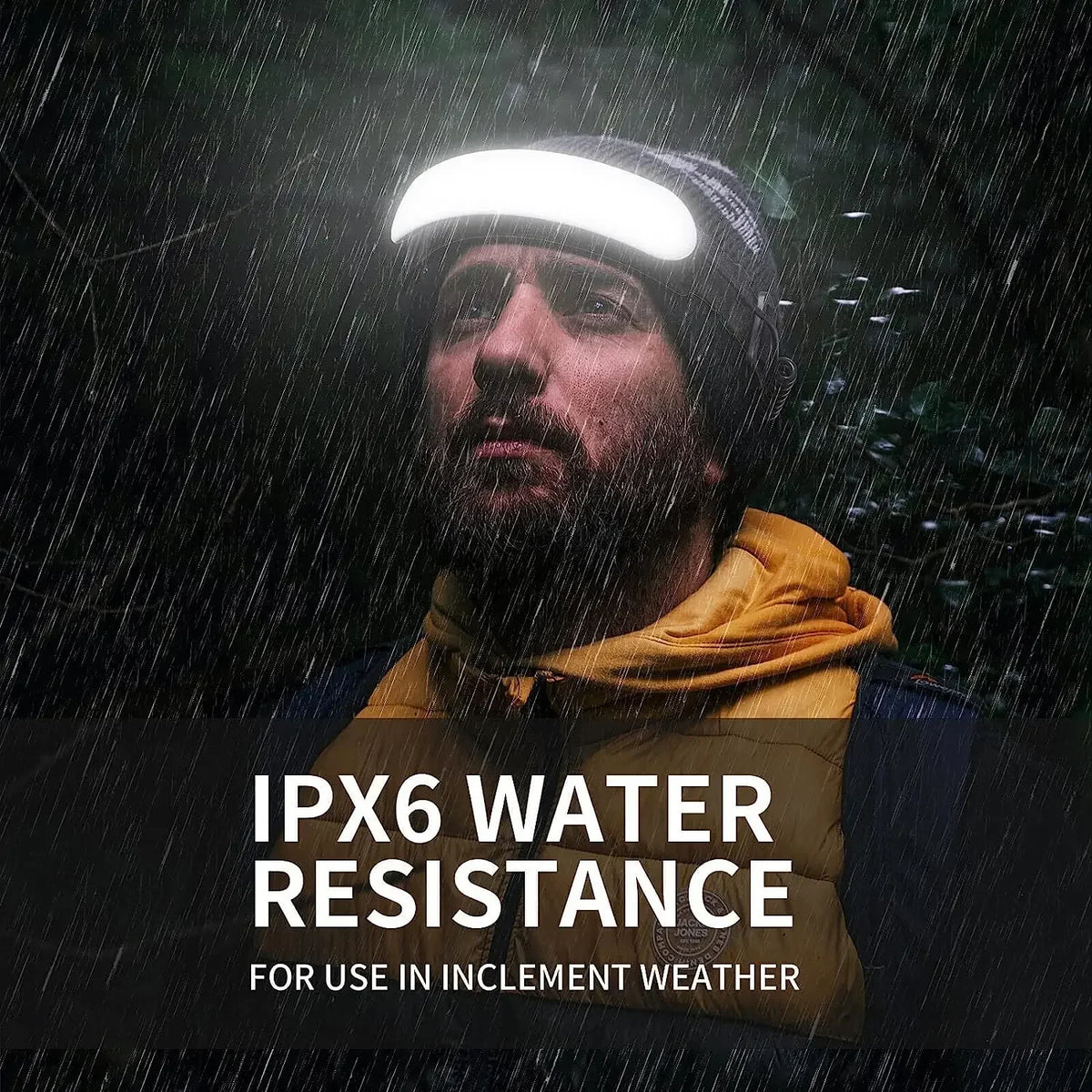 1500LM USB Rechargeable LED Headlamp for Fishing & Camping - 7500mAh Battery, Powerful COB Flashlight