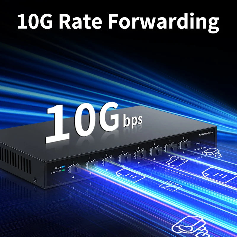 HORACO 10Gb SFP+ Ethernet Switch for Home Labs - 8 Port, 10000Mbps, Web Managed, LACP, DHCP, VLAN