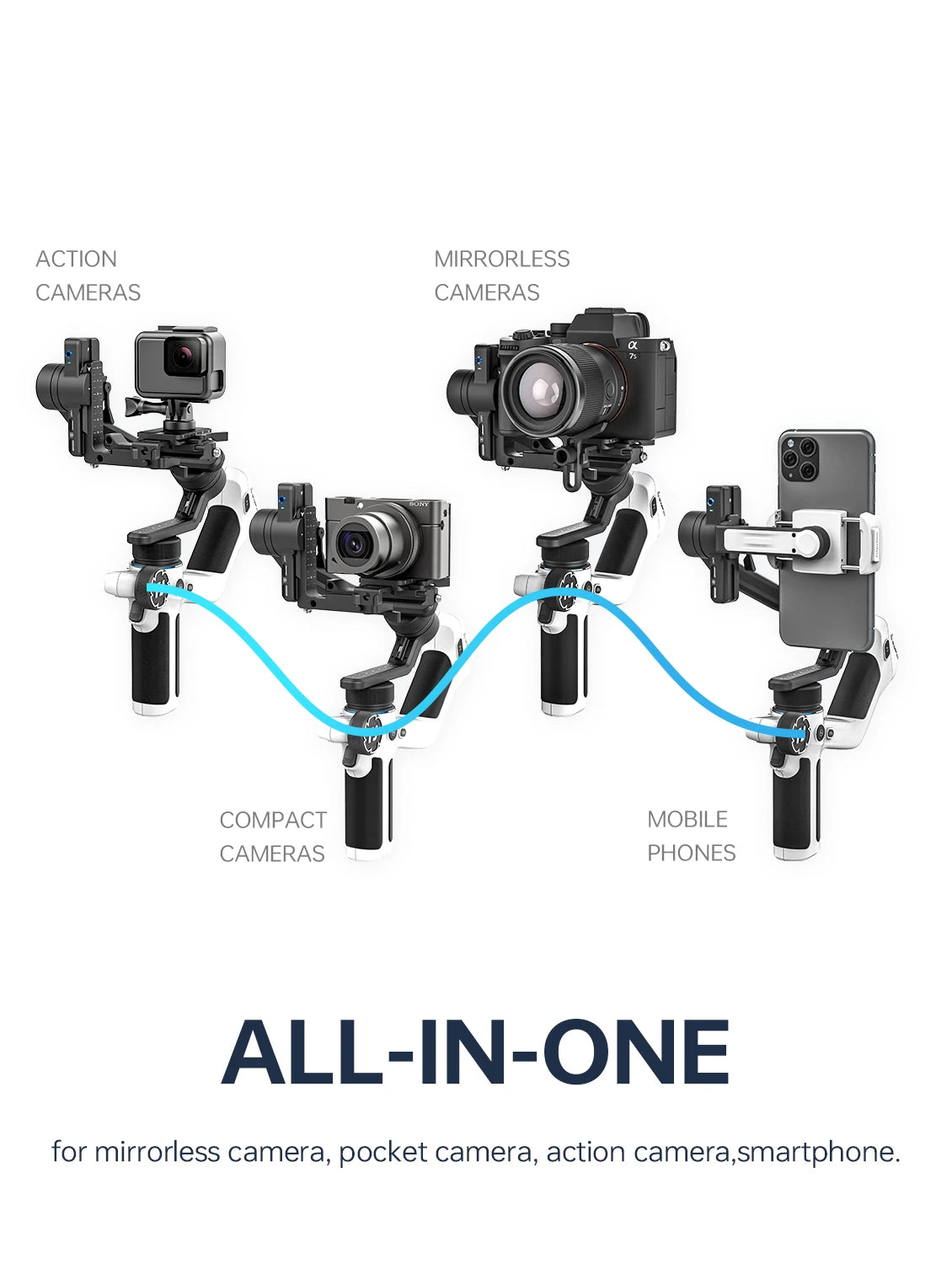 FeiyuTech SCORP Mini 2 Handheld Gimbal for Mirrorless, Action Cameras & Smartphones - 3-Axis Stabilization, AI Tracker, 1.2kg Payload