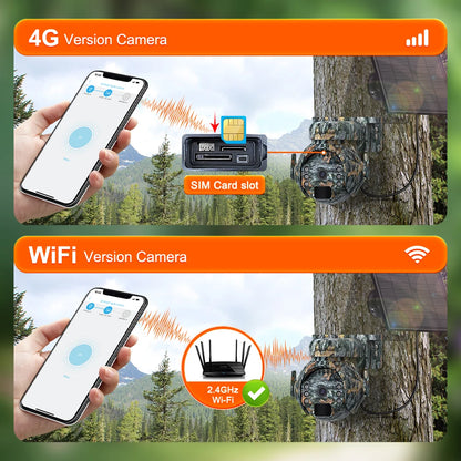 SHIWOJIA 5MP 4G Solar Wildlife Camera - Wireless 360° Outdoor Monitoring with Camouflage & Solar Battery