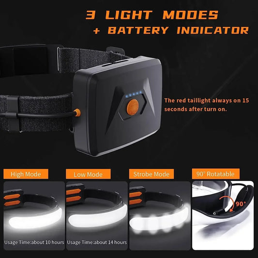 1500LM USB Rechargeable LED Headlamp for Fishing & Camping - 7500mAh Battery, Powerful COB Flashlight