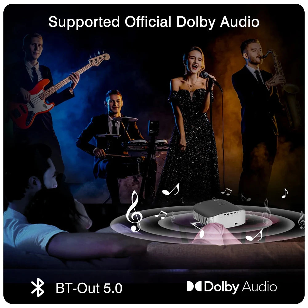 Touyinger ET32 Full HD 4K Projector - 1500 ANSI Brightness, 5G WiFi Smart Home Theater Video Player
