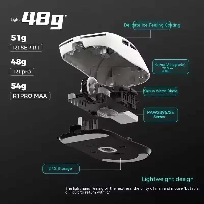 ATK VXE Dragonfly R1 E-Sports Mouse - Lightweight, Ergonomic, 3-Mode Bluetooth, Long Battery Life for Gamers
