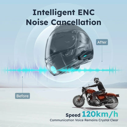 ASMAX S1 Motorcycle Bluetooth Helmet Intercom with Voice Control, FM Radio & ENC for 8 Riders, IPX7 Waterproof