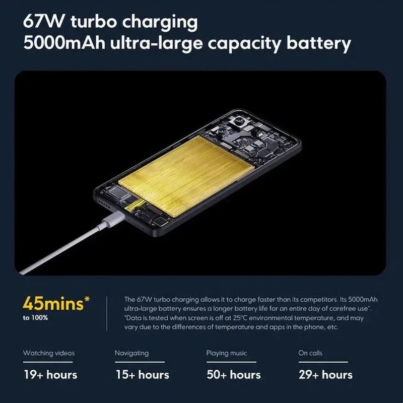 POCO X6 Pro 5G Smartphone for Gamers - Dimensity 8300-Ultra, 6.67" AMOLED, 64MP Camera, 67W Turbo Charging
