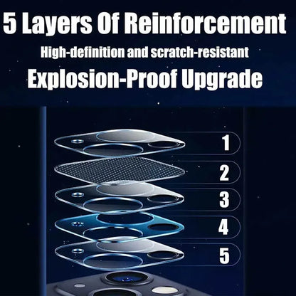 Camera Lens Protector for iPhone 15 Pro Max, 14 Pro Max, 13 Pro, 12, 11 - Premium Glass Lens Cover & Film Accessories