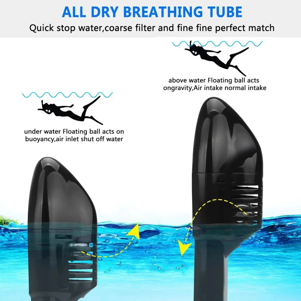 Full Face Anti-Fog Scuba Diving Mask for Adults & Kids - Safe, Waterproof Snorkeling Equipment