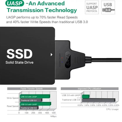 SATA to USB 3.0 Cable for 2.5" External HDD/SSD - 6 Gbps Transfer Speed, 22 Pin Adapter