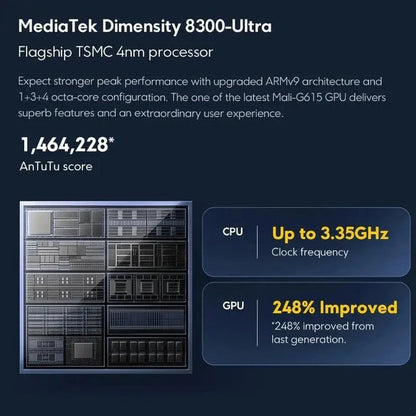 POCO X6 Pro 5G Smartphone for Gamers - Dimensity 8300-Ultra, 6.67" AMOLED, 64MP Camera, 67W Turbo Charging