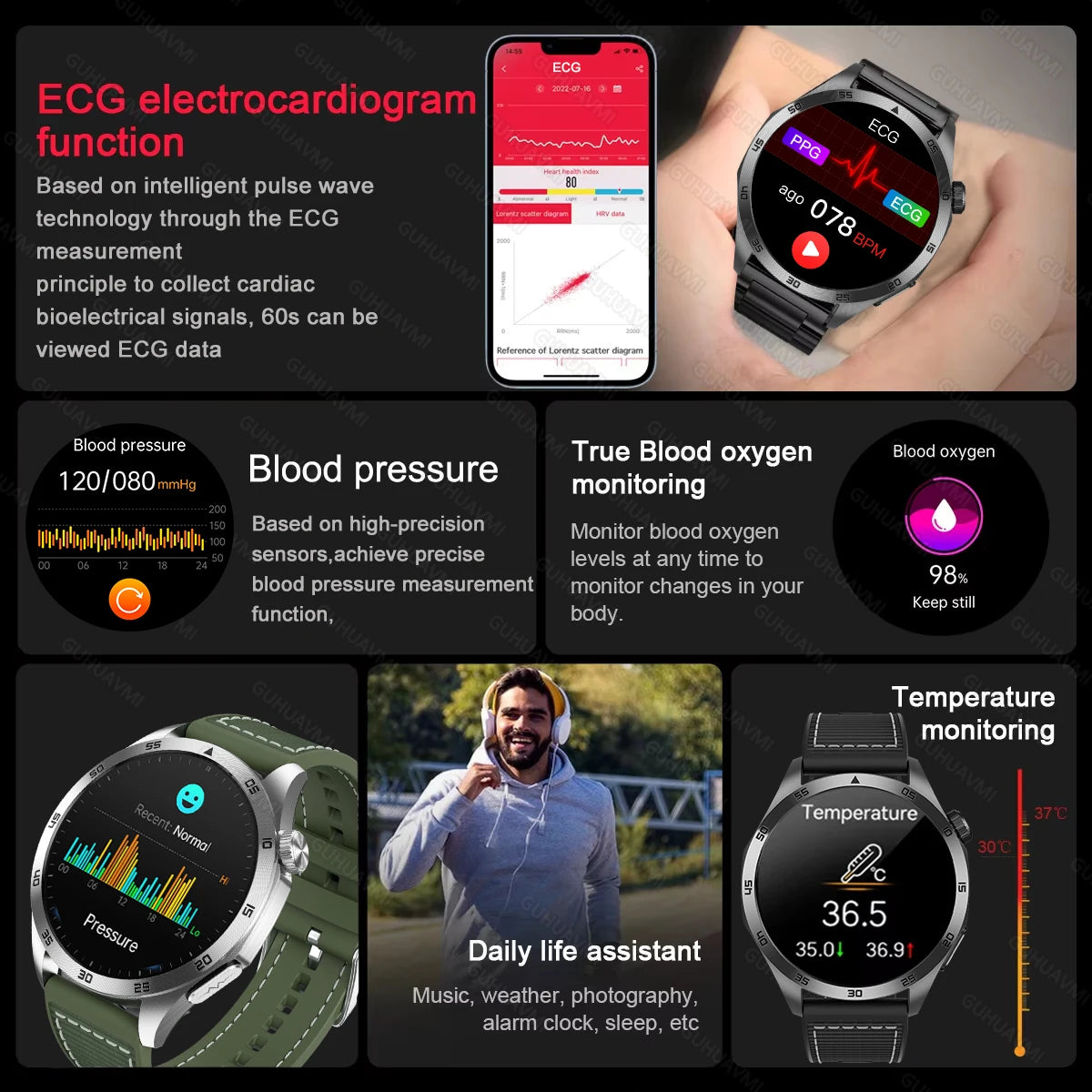 2025 Smartwatch for Men - ECG, PPG, Blood Pressure, Uric Acid & Lipid Monitoring with Bluetooth Call Function