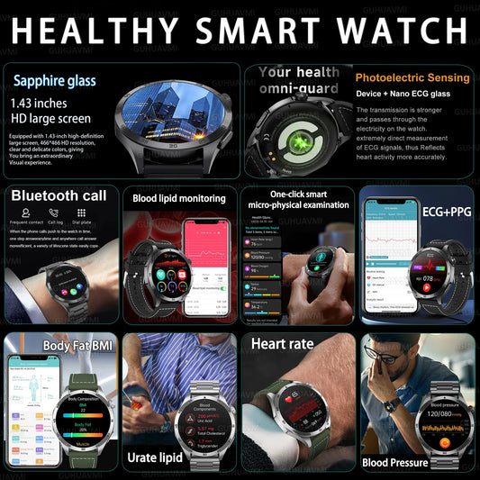 2025 Smartwatch for Men - ECG, PPG, Blood Pressure, Uric Acid & Lipid Monitoring with Bluetooth Call Function