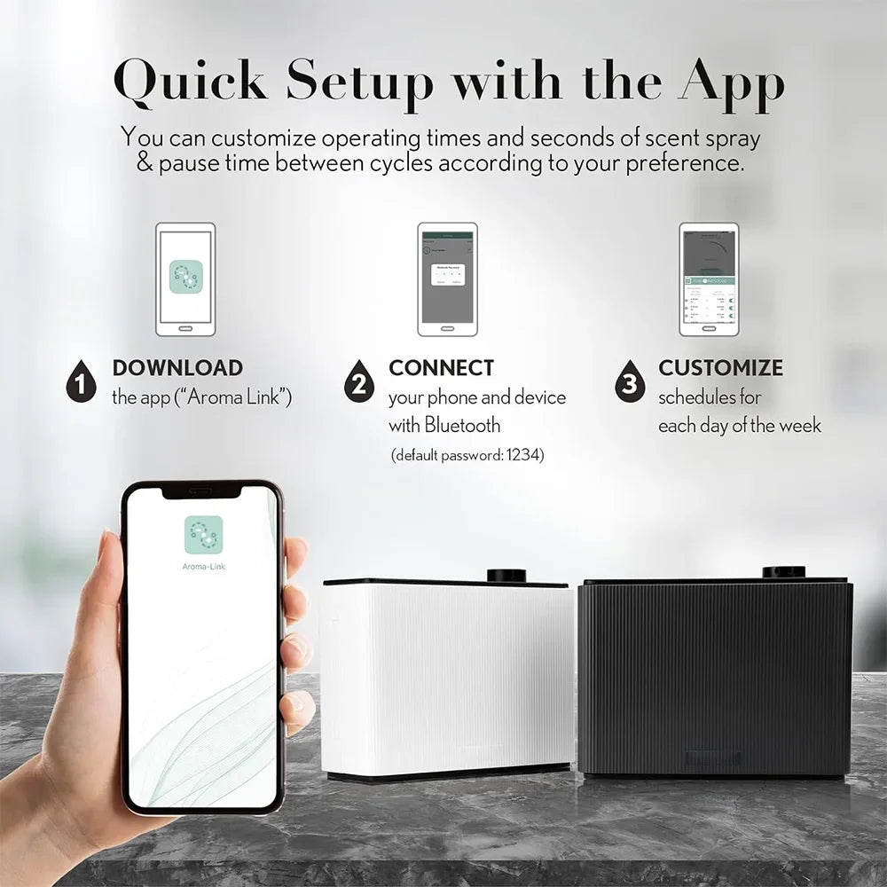 NAMSTE Smart Aroma Diffuser for Home, Hotel & Spa - 4000m³ Scent Machine with Timed Release & Electric Air Freshener